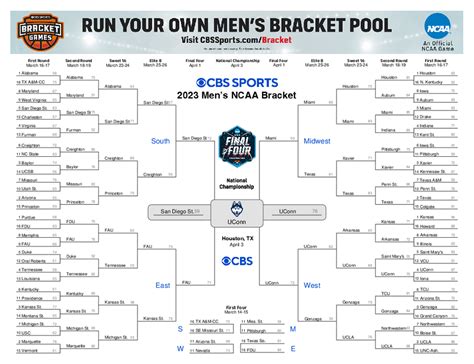 ncaa tournament bracket printable